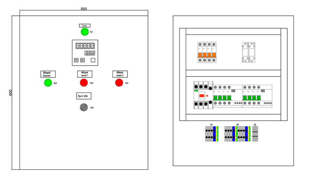 Armoire de commande de pompe : types, schémas de connexion, aperçu des modèles populaires