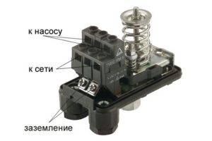 Nous ajustons nous-mêmes le pressostat