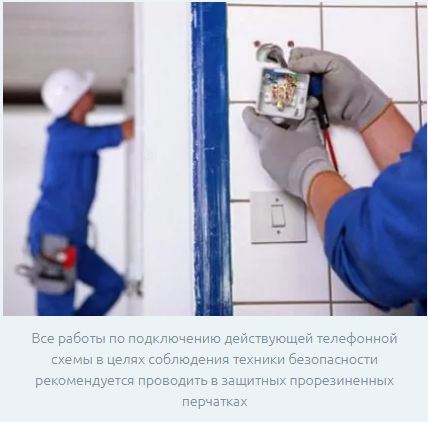 Comment connecter une prise pour Internet: normes et schémas