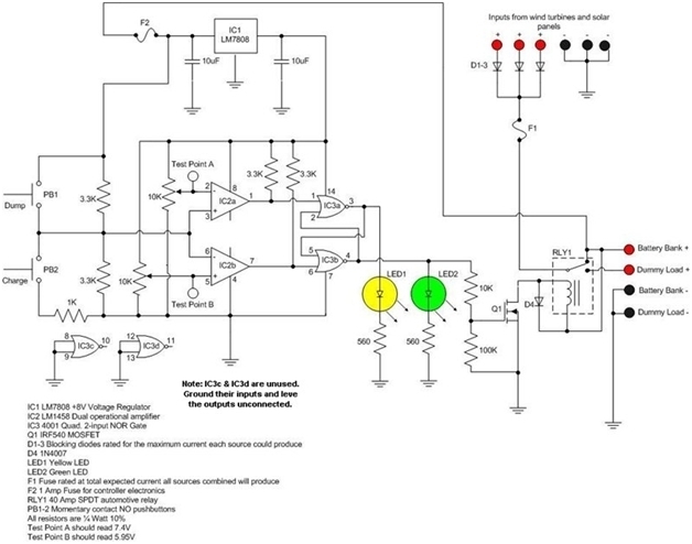 Dispositif de batterie solaire - un aperçu complet des éléments. presse!