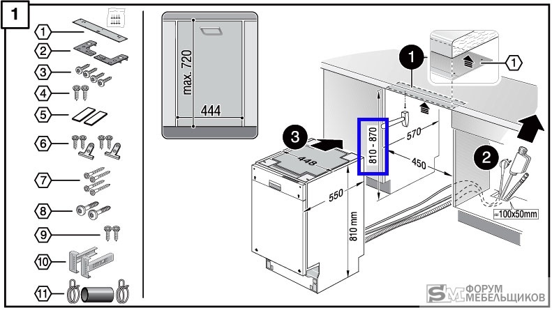Installation de la façade sur le lave-vaisselle : conseils utiles + notice d'installation