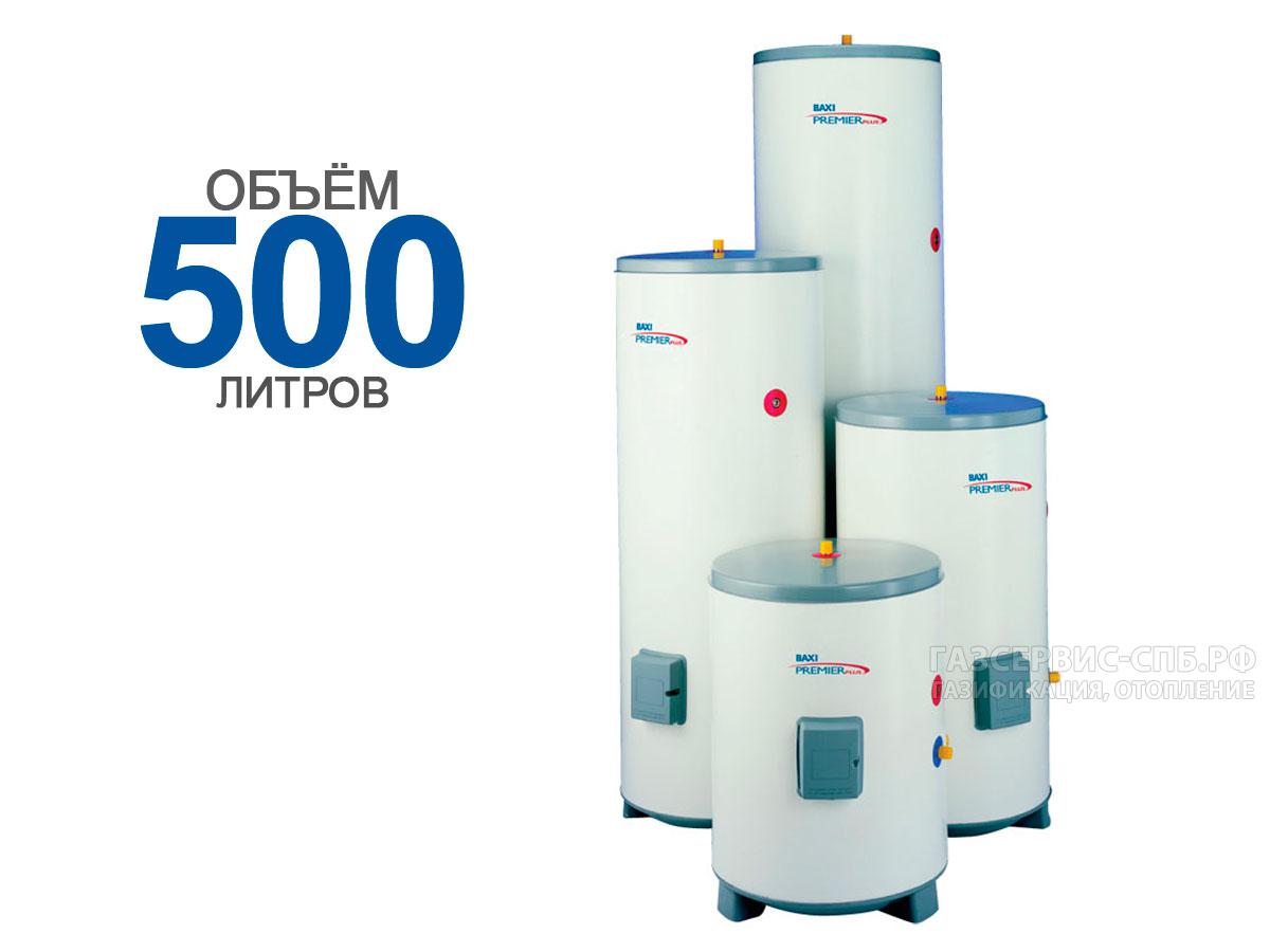 Chaudières électriques: types et choix