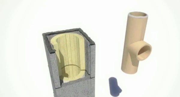 Auto-installation d'une chaudière à gaz au sol