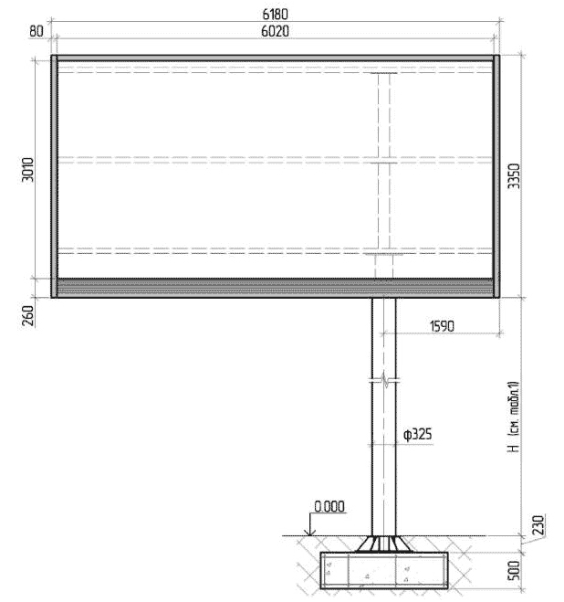 Comment calculer une éolienne