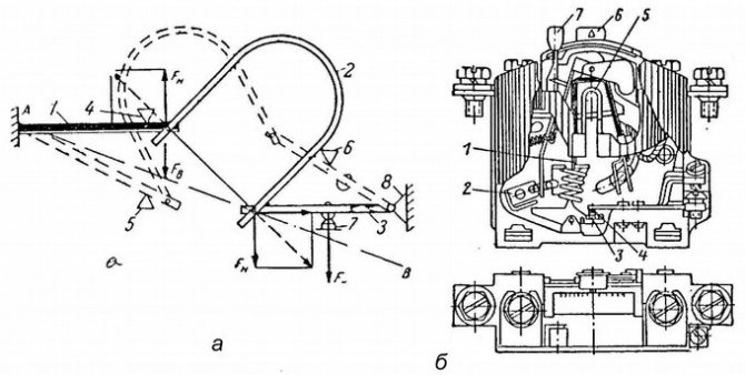Interrupteur avec minuterie d'arrêt : comment cela fonctionne et quel type est-il préférable de choisir