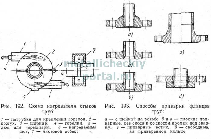 Assemblage et installation de raccords à brides sur des canalisations en acier