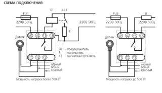 Relais thermique : principe de fonctionnement, types, schéma de raccordement + réglage et repérage