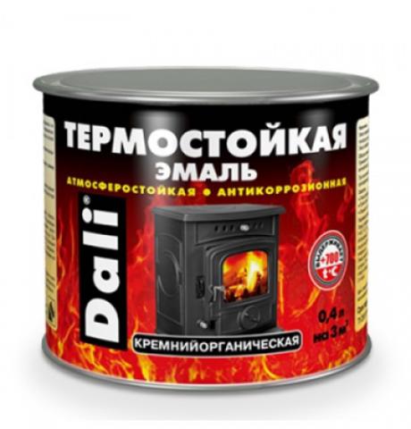 Types et choix d'émail résistant à la chaleur