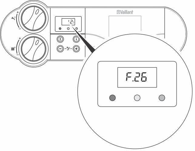 Déchiffrer les codes d'erreur dans les chaudières de chauffage Vailant