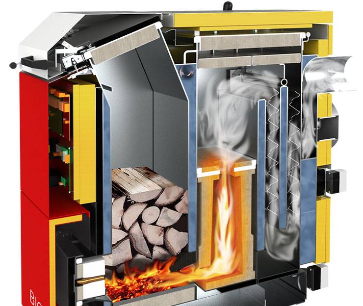 Chaudières à pyrolyse: types, appareil, revue des meilleurs fabricants