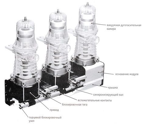 Le dispositif et le principe de fonctionnement des disjoncteurs à vide