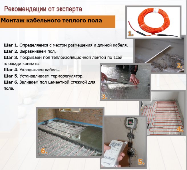 Est-il possible de mettre du linoléum sur un sol chaud