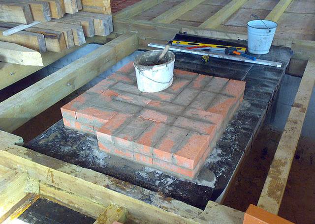 Fours à briques pour chalets au feu de bois : les meilleures commandes et un guide de construction étape par étape