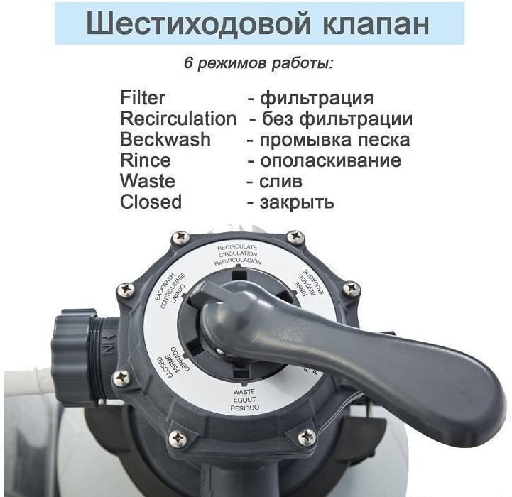 Choisir une pompe à chaleur piscine