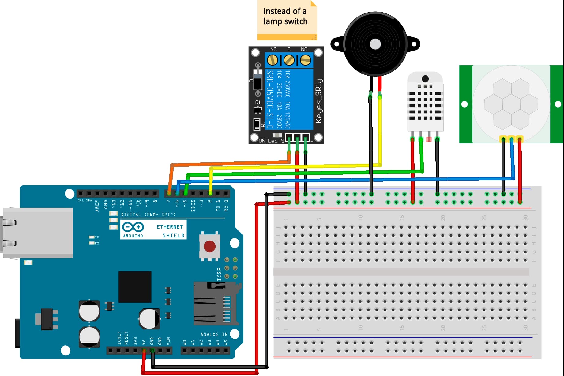 Qu'est-ce qu'une maison intelligente arduino ?