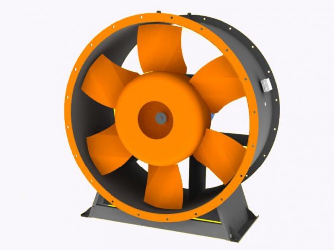 Types de ventilation et sa classification