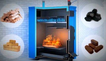 Vue d'ensemble des chaudières de chauffage à pyrolyse modernes: quels sont ces "animaux" et comment choisir une option décente?