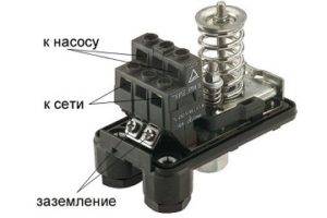 Raccordement d'un accumulateur hydraulique à un système d'alimentation en eau: options et schémas typiques