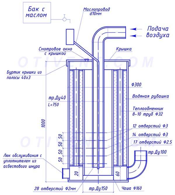 Chaudière à huile usée à faire soi-même: type fait maison pour les tests