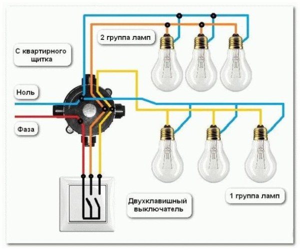 Connecter un lustre à trois fils: choisir un outil, comment se connecter à un interrupteur à deux gangs