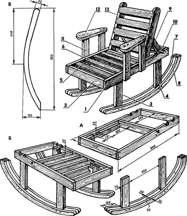 Chaise à bascule en métal à faire soi-même (20 photos): dessins d'une chaise à bascule à pendule en métal. comment faire soi-même un cadre en fer? choisissez la taille. mode opératoire