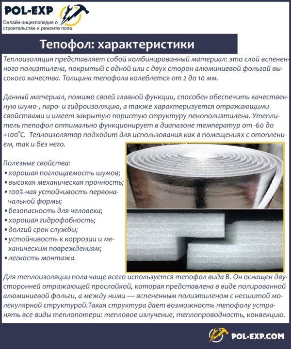 Isolation du sol dans une maison en bois: procédure de travail + appareils de chauffage populaires