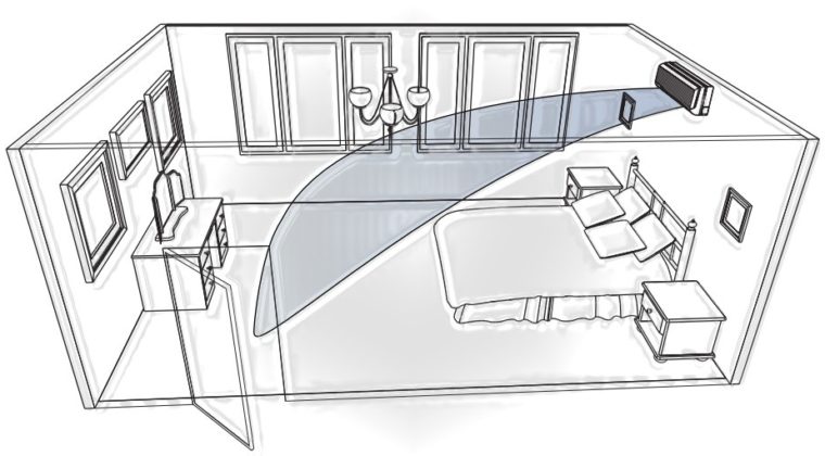 Installer un climatiseur dans le couloir: les règles pour choisir le meilleur endroit pour la climatisation