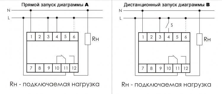 Relais statique : types, application pratique, schémas de câblage