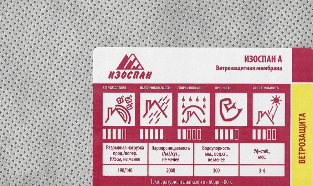 Izospan a, b, c, d : spécifications d'isolation et règles d'application