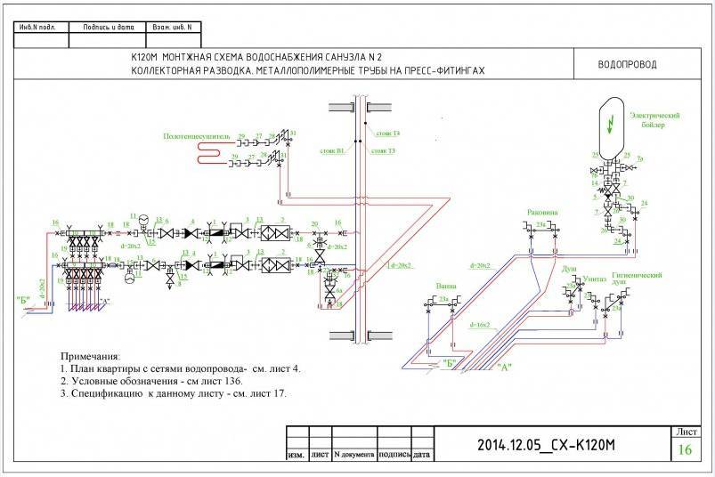 Câblage d'égout à faire soi-même dans une maison privée - schéma de tuyauterie