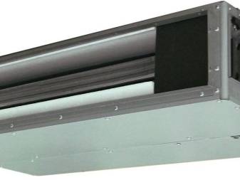 Fonctionnement du climatiseur: principe de fonctionnement du climatiseur, son appareil et schéma technique