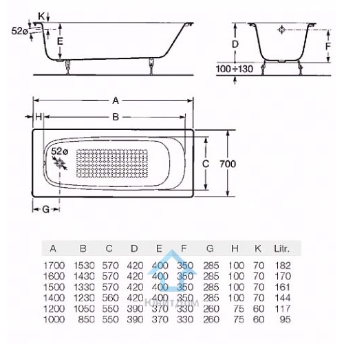 Tailles de bain : quelles sont-elles et comment choisir ?