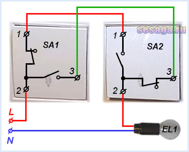  Schéma de câblage d'un interrupteur de passage simple: analyse du circuit et procédure d'exécution des travaux