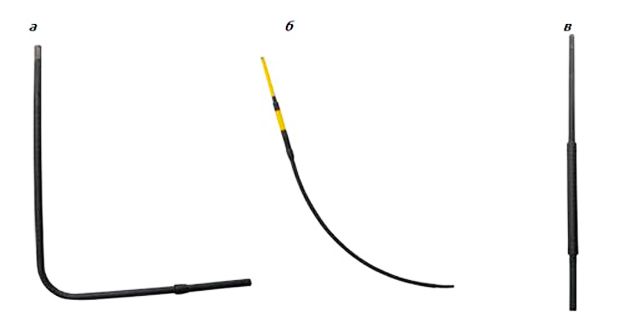 La sortie du gazoduc du sol: exigences et caractéristiques de l'agencement du nœud de sortie