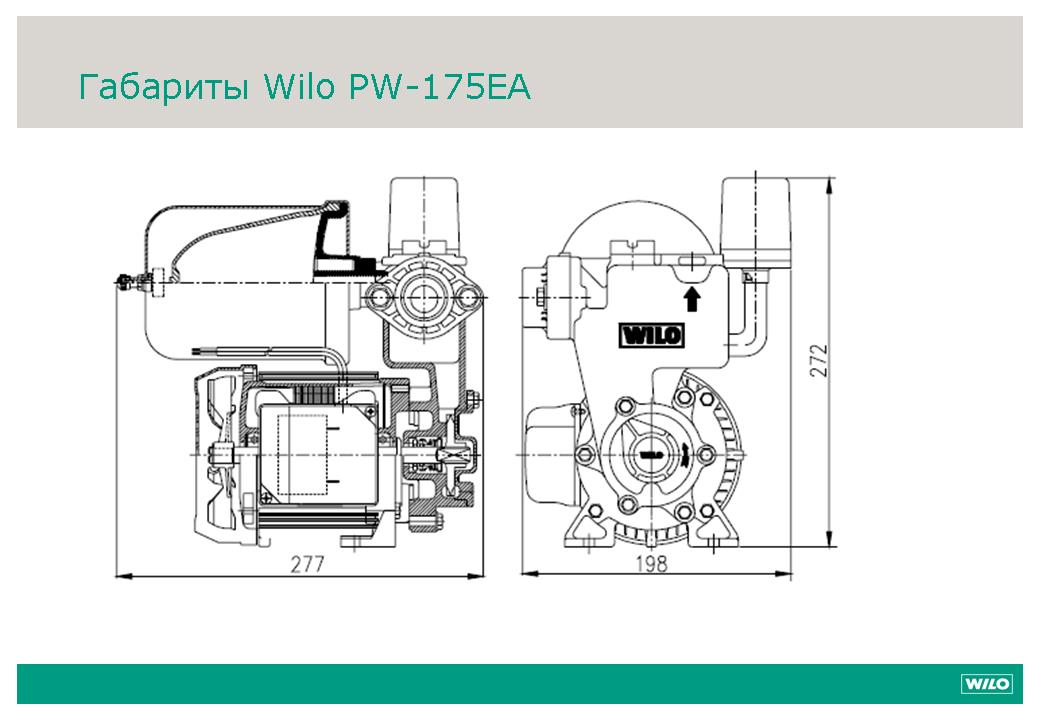 Avis sur la station de pompage wilo pw-175ea