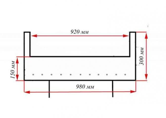 Gril à gaz à faire soi-même: instructions étape par étape pour la construction d'un produit fait maison