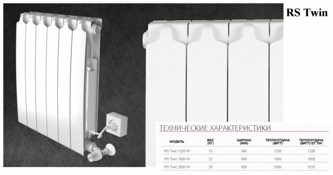 Radiateurs Sira - qualité stable, prix moyens