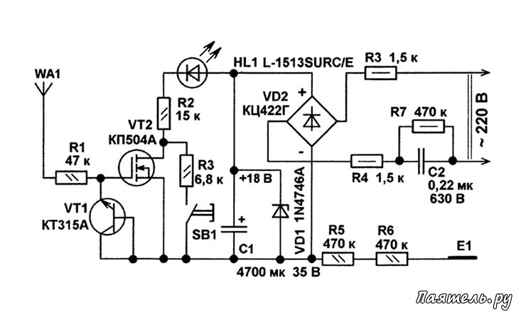 Câblage caché du détecteur (indicateur)