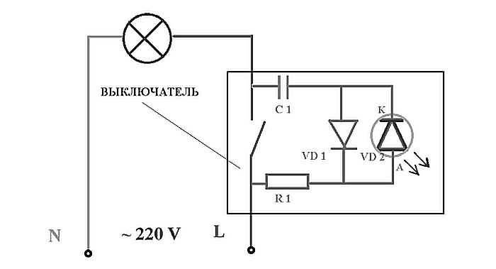 Comment connecter un interrupteur LED de vos propres mains - instructions étape par étape