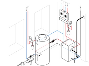 Chaufferie dans une maison privée: sélection d'équipements + règles technologiques pour l'appareil