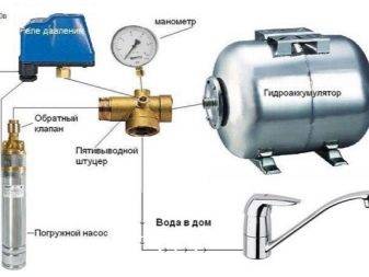 Accumulateurs hydrauliques pour l'approvisionnement en eau: principe de fonctionnement, types, comment choisir le bon