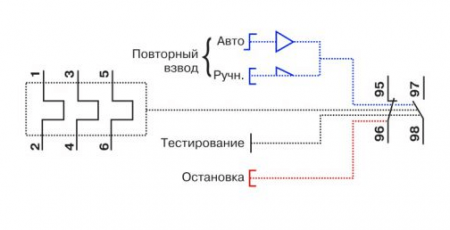 Relais électromagnétique : appareil, marquage, types + subtilités de connexion et de réglage