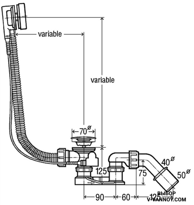 Système de vidange-trop-plein automatique pour baignoire : comment fonctionne un siphon automatique, comment démonter une tuyauterie de baignoire, les avantages des produits kaiser