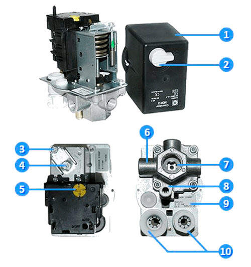 Comment choisir un pressostat pour compresseurs