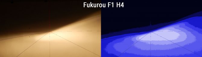 Lampes LED Osram: avis, avantages et inconvénients, comparaison avec d'autres fabricants