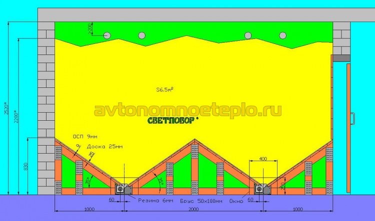 Vue d'ensemble de la chaudière à granulés "Svetlobor"