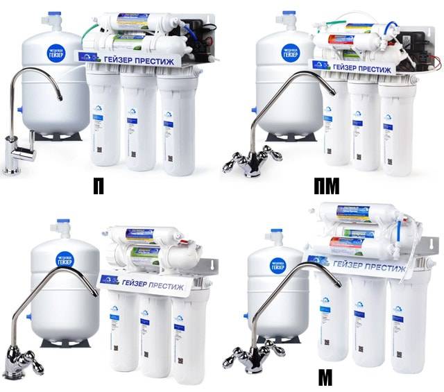 Comment choisir un filtre à osmose inverse : classement des meilleurs fabricants et de leurs produits