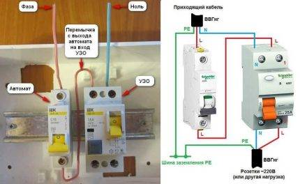 Quelle est la différence entre un RCD et une machine différentielle et laquelle est la meilleure à utiliser ?