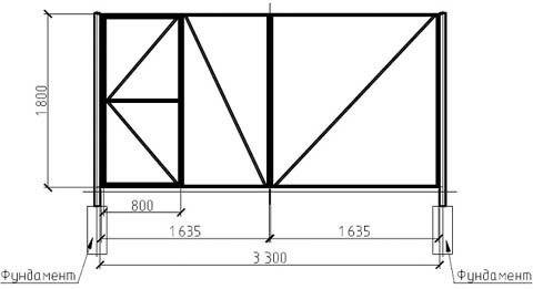 Comment fabriquer un portail pour une maison privée à partir d'un profilé métallique: dessins + instructions de fabrication étape par étape.