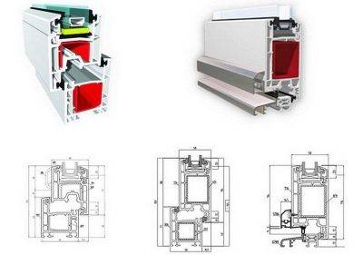 Quelles fenêtres en plastique sont préférables de mettre: les subtilités du choix des structures de fenêtres + les cinq principaux fabricants